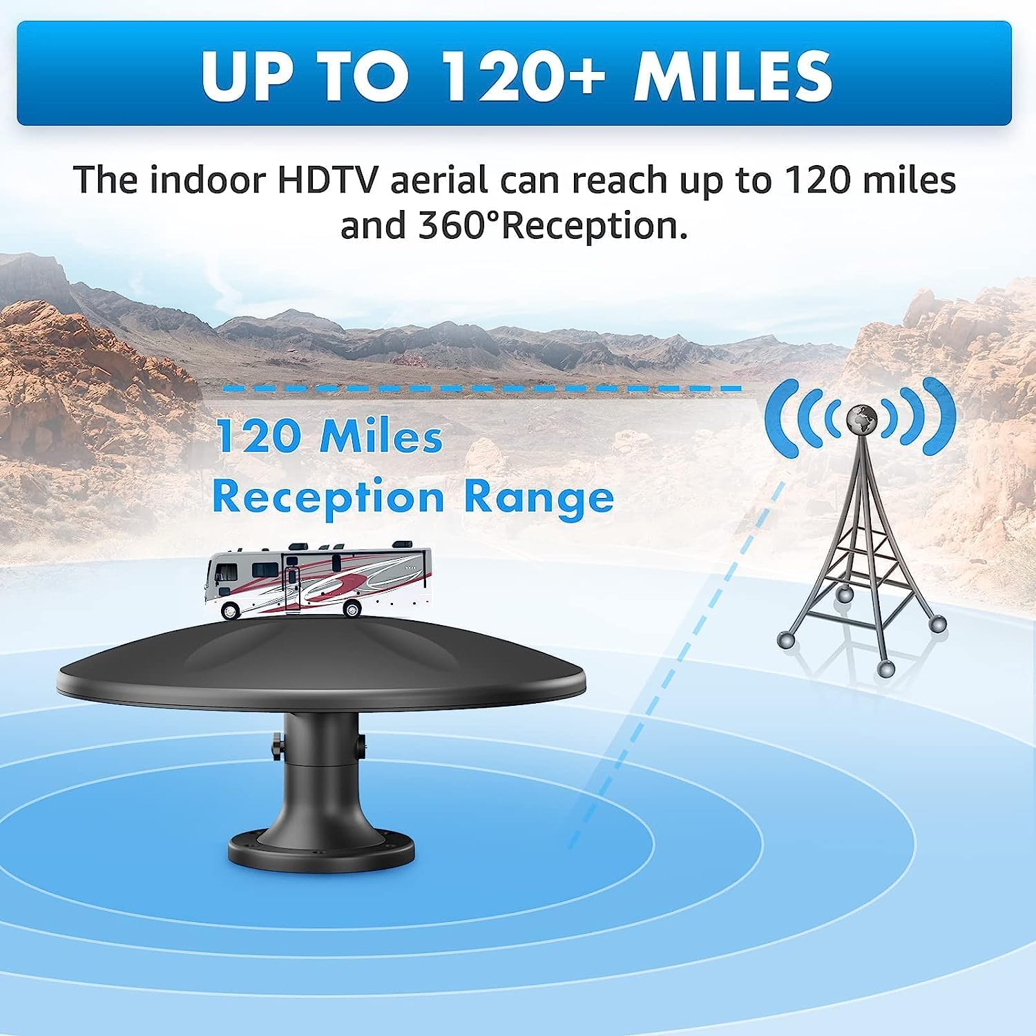 Outdoor TV Antenna 360° Omni-Directional Reception Long 100+ Miles Range Enhance VHF&UHF 4K Ready HDTV Antenna with Added Stability for Outdoor/Attic/RV Use - 32ft RG6 Coax Cable (RV Antenna2)