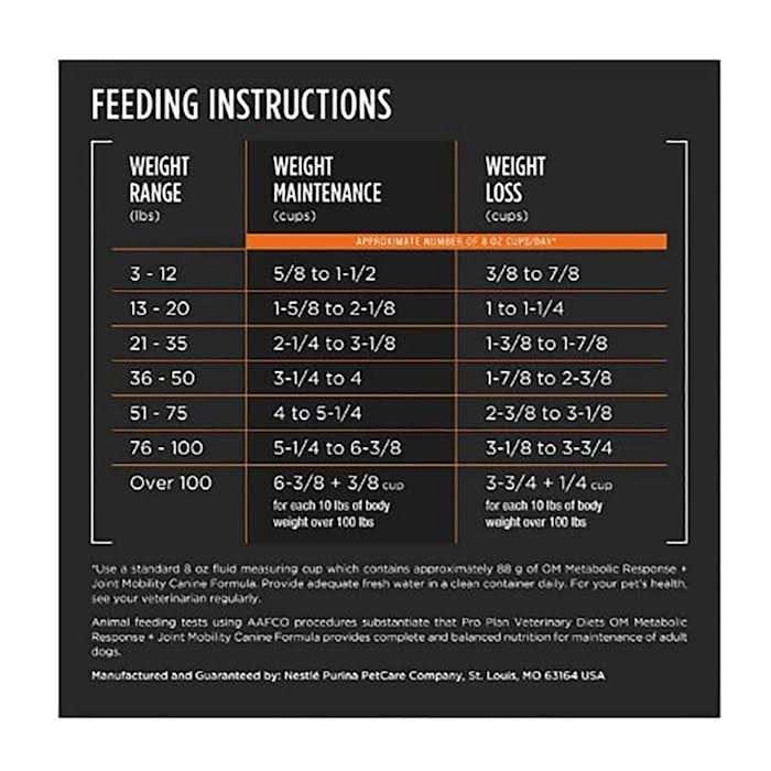 Purina Pro Plan Veterinary Diets OM Metabolic Response/Joint Mobility - Pet Supplies online store