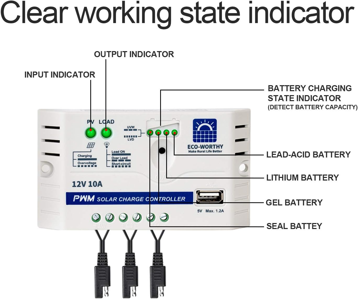 ECO-WORTHY 25 Watts 12V Off Grid Solar Panel SAE Connector Kit: Waterproof 25W Solar Panel + SAE Connection Cable +10A Charge Controller for Car RV Marine Boat 12 Volt Battery
