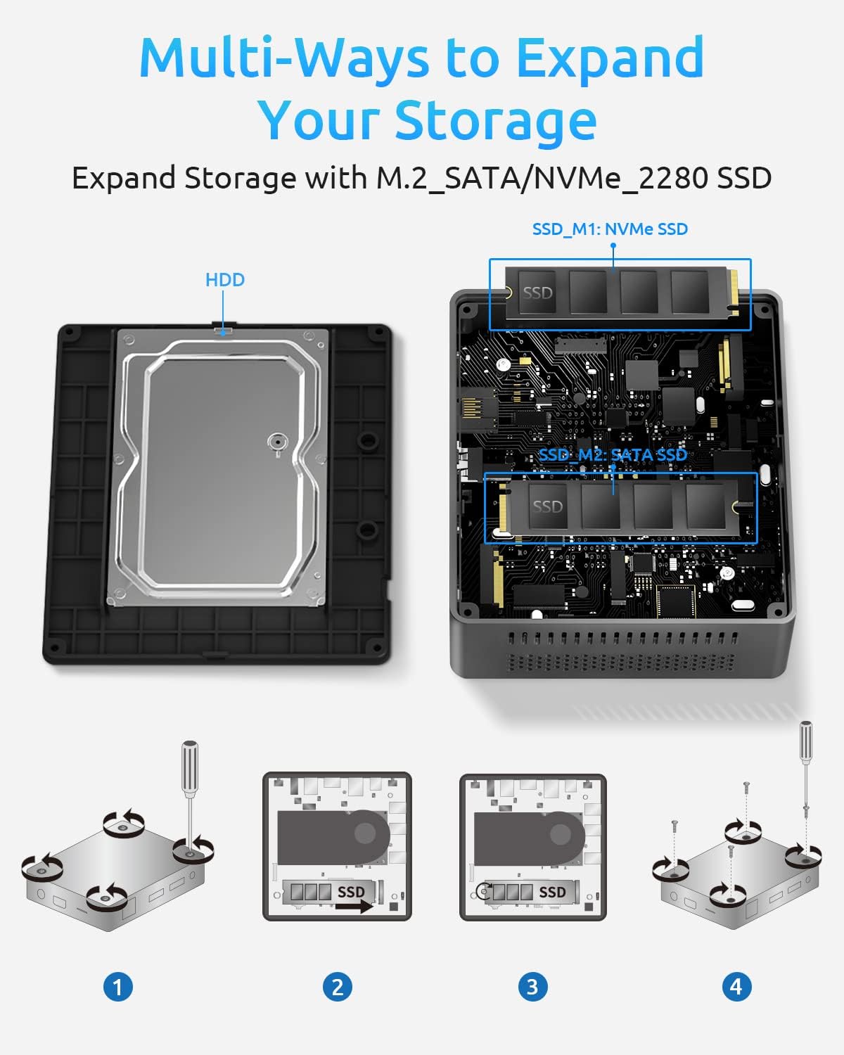 Mini PC, Celeron E3950 Mini Computer Windows 10 with 8GB RAM/128GB SSD, Support 4K Dual Display, HDMI x2, USB x4, Dual-Band Wi-Fi, Bluetooth 4.2