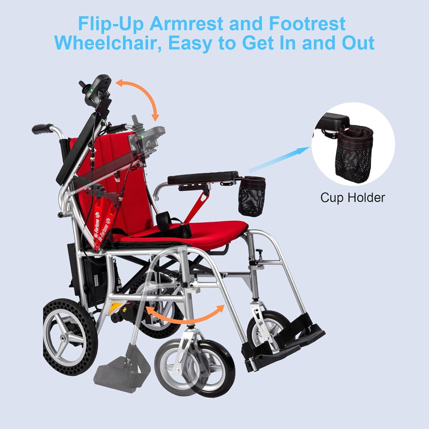 SUMELL Electric Wheelchair for Adults, Lightweight Electric Wheelchair 35lbs, Foldable Intelligent Power Wheelchairs with Flip Up Armrests and Single Battery