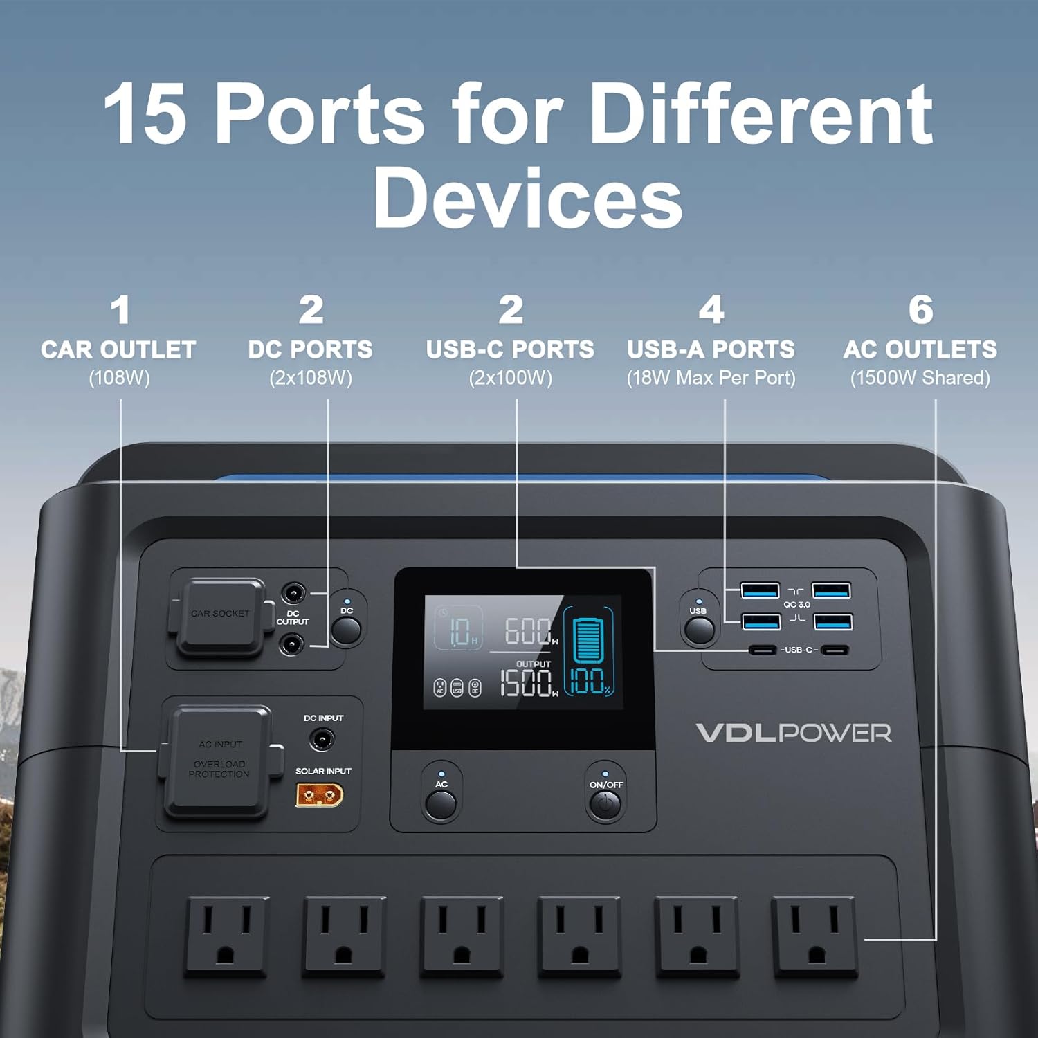 Portable Power Station 1228Wh/1500W, VDL HS1500 LiFePO4 Solar Generator Fully Charged 2 Hours, 6x110V Pure Sinewave AC Outlets Backup Battery Power Supply for Home Use Outdoor Camping RV Emergency