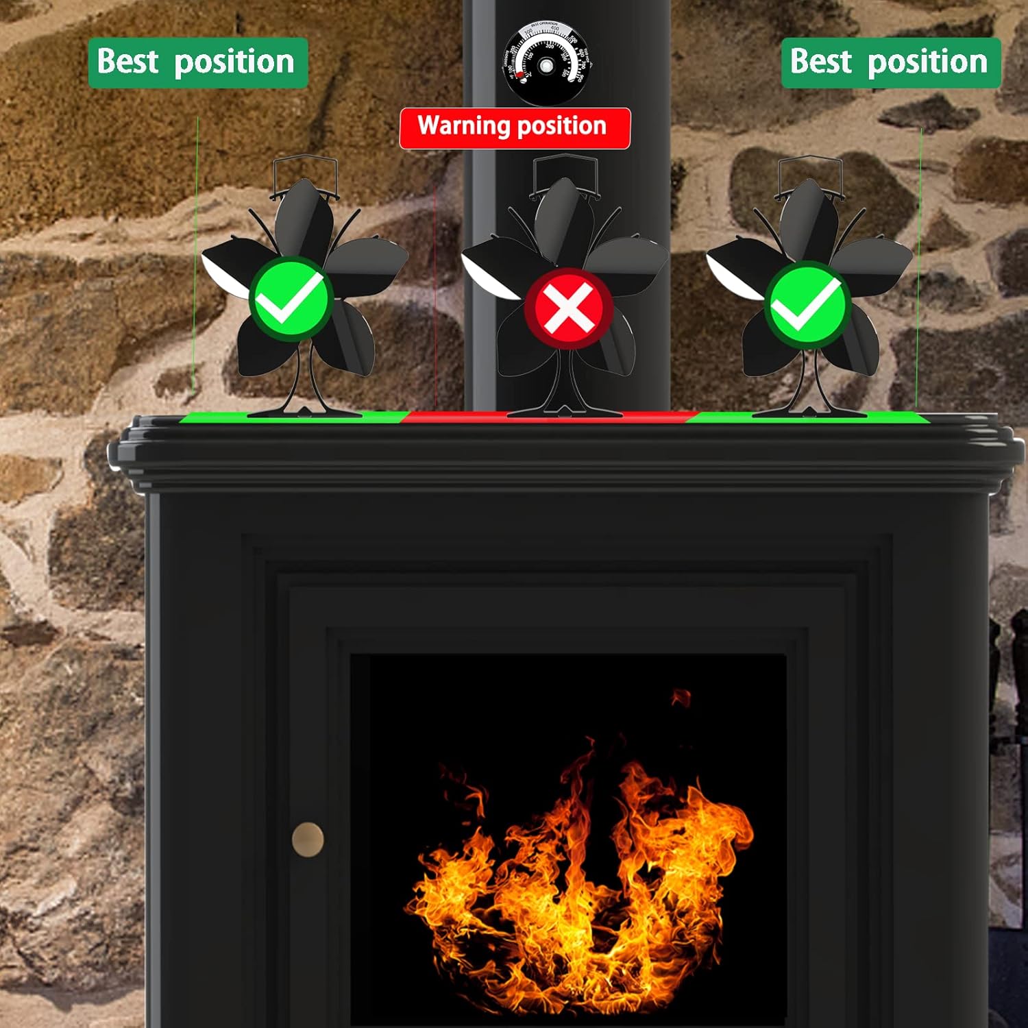 Wood Stove Fan - 5 Blades Heat Powered Stove Fan for Fireplace/Wood Burning/Log Burner,Thermoelectric Eco Non Electric Fan,Wood Pellet Stove Gas Fireplace Accessories with Magnetic Thermometer Pack of 2