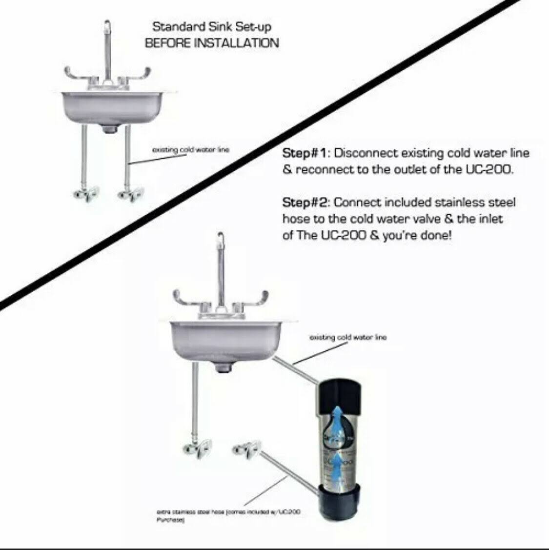 CuZn UC-200 Under Counter Water Filter - 50K Ultra High Capacity