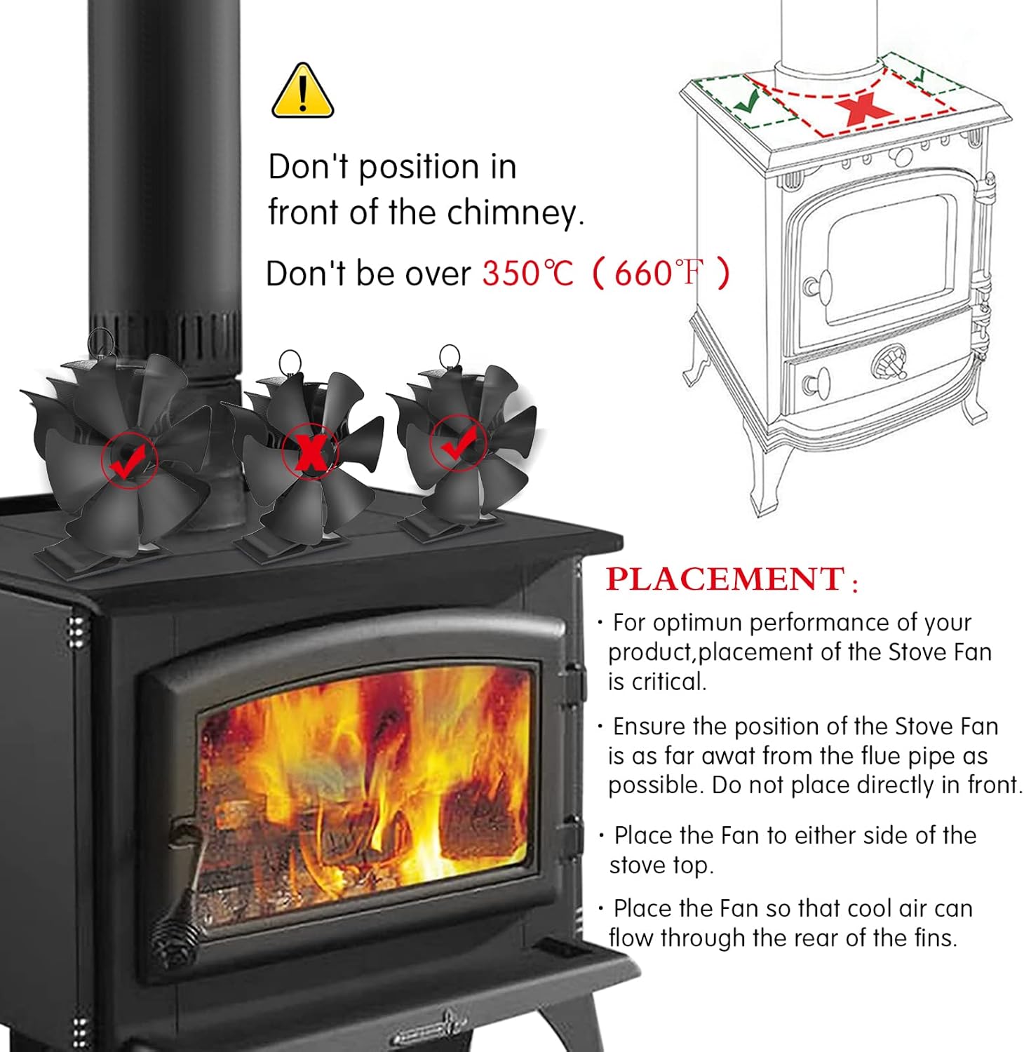 QUECAOCF 6 Blades Flue Pipe Stove Fan Fireplace Stove Fan with Thermometer Strip, Wood Burning Heat Powered Stove Fan for Wood/Log Burner/Fireplace, Eco Friendly and Efficient Heat Distribution Pack of 2