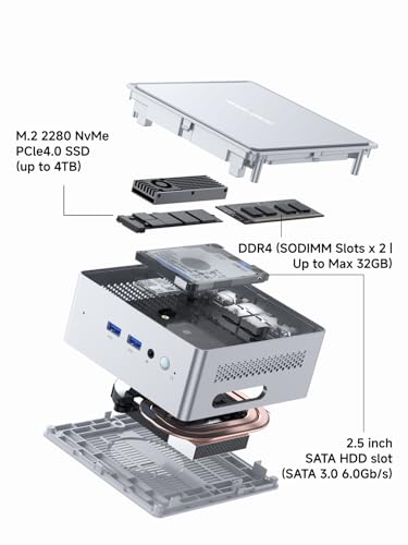 MINISFORUM UM880 Plus Mini PC with AMD Ryzen 7 8845HS(8C/16T, up to 5.1GHz),Mini Computer Radeon 780M Graphics 1TB PCIe4.0 SSD 32GB DDR5,OCuLink,Triple Display with HDMI+DP+USB4, 5xUSB Port,2.5G LAN