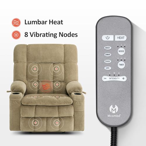 MCombo Dual Motor Power Lift Recliner Chair with Massage and Heat for Elderly People, Infinite Position, USB Ports, Cup Holders, Fabric 7890 (Medium-Regular, Burgundy)