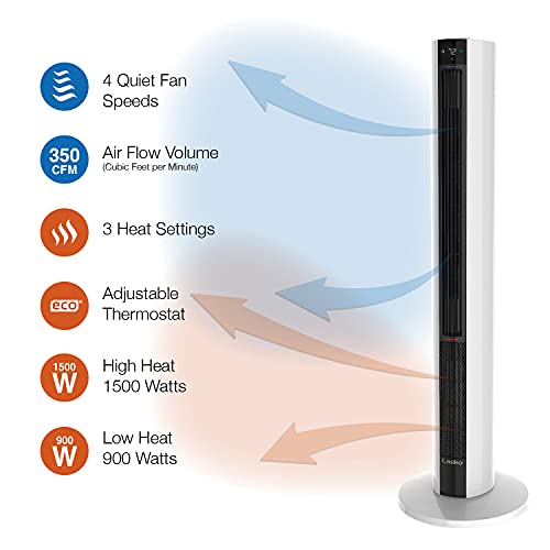 Lasko Fan & Heater Combo Tower