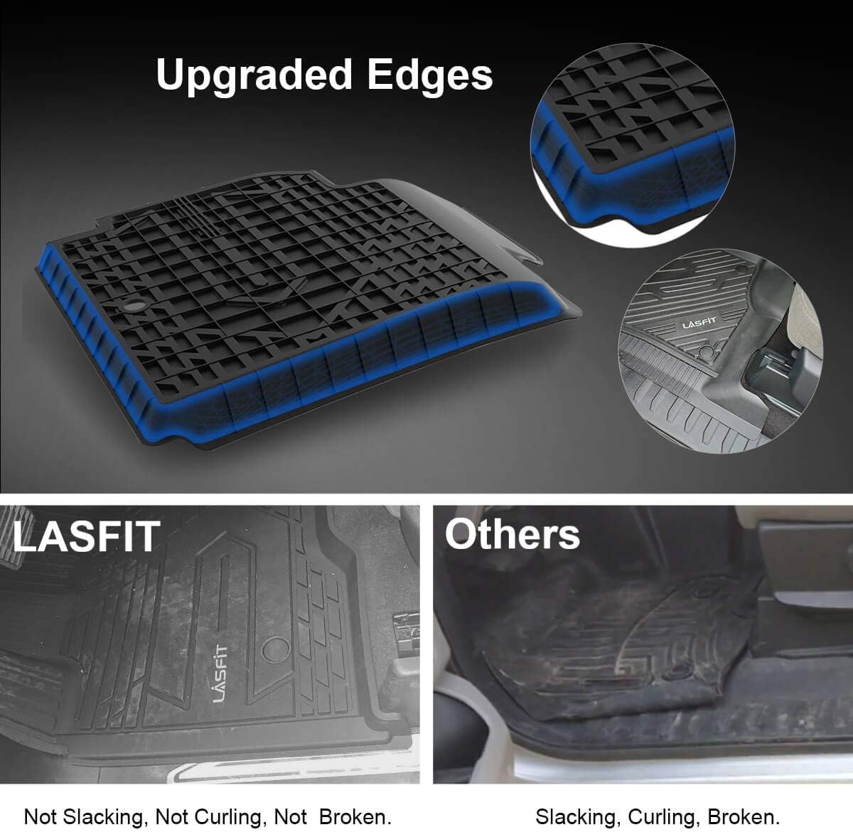 LASFIT Floor Mats Fit for 2015-2022 Ford F-150 SuperCrew with Front Bucket and Rear Seat (Not Fit for Under-Seat Fold Flat Storage) All Weather Car Liners 1st & 2nd Row Set