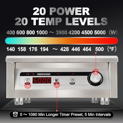 1800W and 5000W Professional Commercial Induction Cooktop Burner