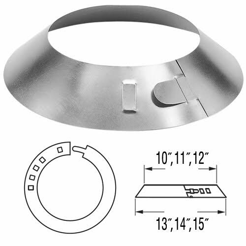 Duravent 7DP-VC DuraPlus Chimney Cap.
