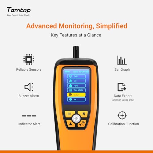 Temtop Air Quality Monitor CO2 Detector Professional Carbon Dioxide PM2.5 PM10 Temperature and Humidity Tester