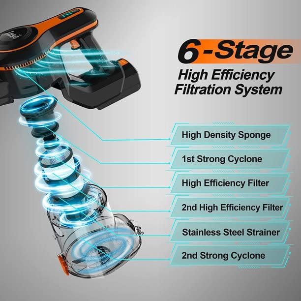 4-in-1 Cordless Vacuum with Brushless Motor Stick Vacuum Cleaner 23Kpa for Hard Floors Carpet Pet Hair