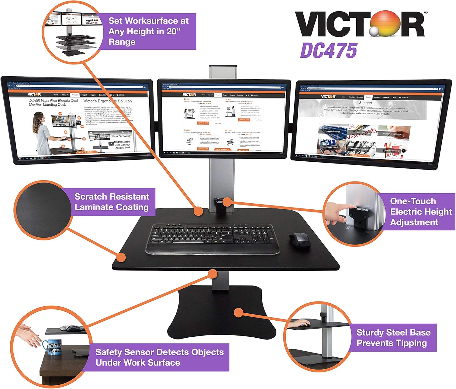 Victor DC475 High Rise Electric Triple Monitor Standing Desk Converter | Three Large Monitor Sit-Stand Desk | 28” Wide Work Surface | Compatible with Any Standard Desk | Adjustable Monitor Holder