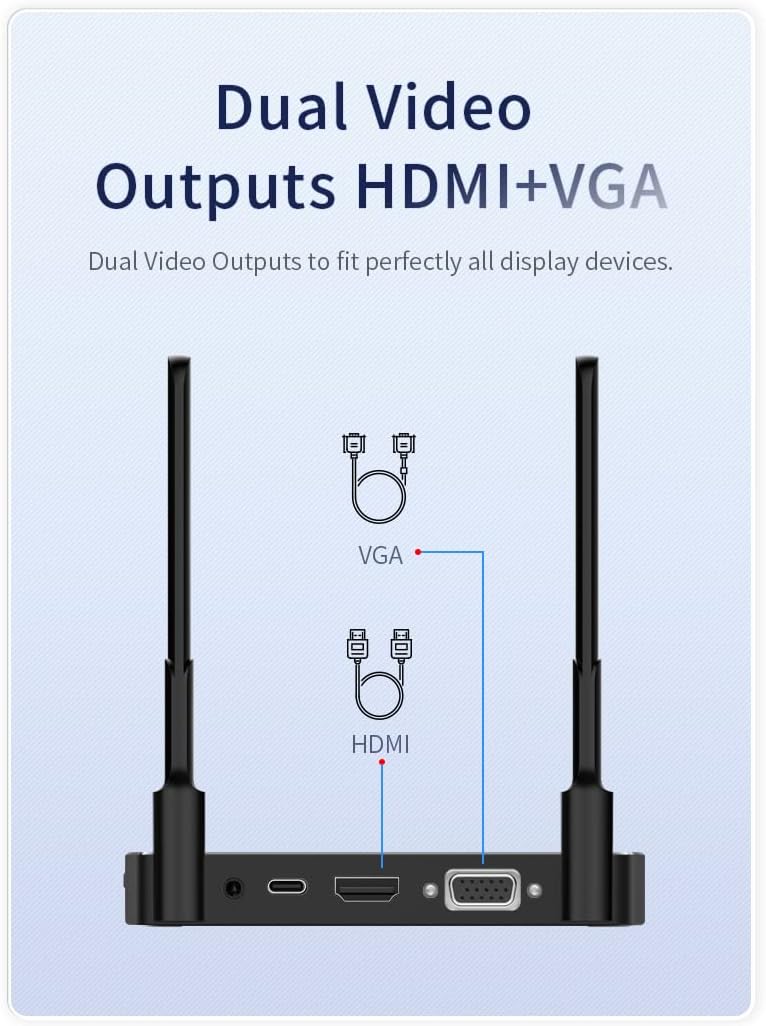 4K Wireless HDMI Transmitter and Receiver Kit, MiraScreen Q5 Wireless WiFi Display Dongle Streaming Video Audio from Camera Set-Top Box PC Laptop Smartphone Tablet to TV Projector Monitor