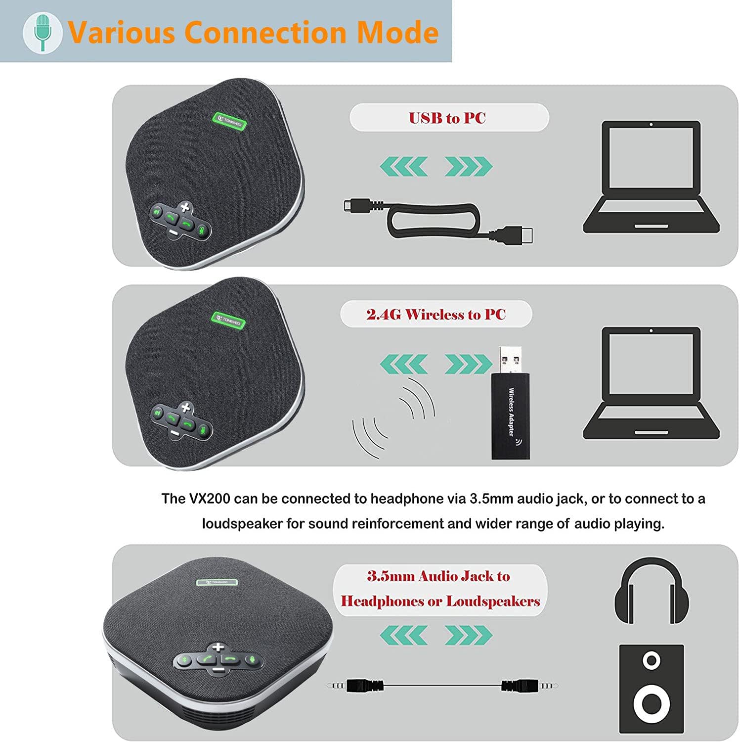 TONGVEO USB Speakerphone Conference Microphone,M3 Conference Speaker Built-in Full Duplex 360°Voice Pickup 4 AI Microphones Noise Cancellation Mics for Video Conference,Gaming,Chatting,Skype…