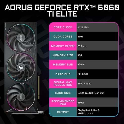 GIGABYTE GeForce RTX 5060 Ti Gaming OC 16G Graphics Card, 16GB 128-bit GDDR7, PCIe 5.0, WINDFORCE Cooling System, GV-N506TGAMING OC-16GD Video Card