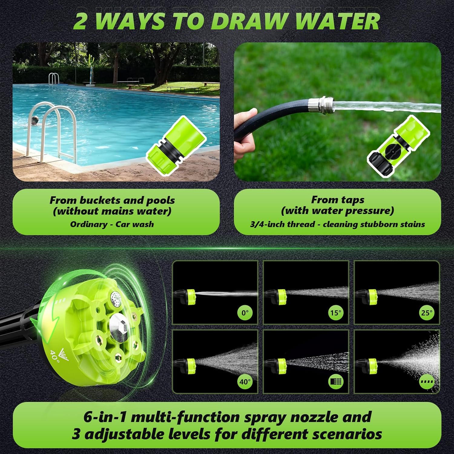 Cordless Pressure Washer, 1070PSI Portable Power Washer with 2 x 4.0Ah Battery, 6-in-1 Nozzle, 3 Speed Adjustment LCD Touch Screen, Handheld High-Pressure Electric Washer for Car/Fence/Floor/Patio