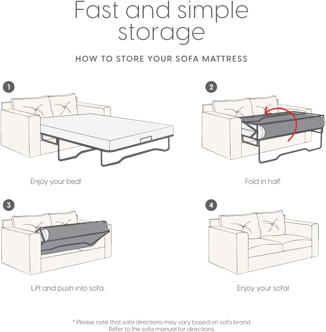 4.5-Inch Memory Foam Replacement Mattress for Queen Size Sleeper Sofa and Couch Beds (Sofa Not Included) - Queen