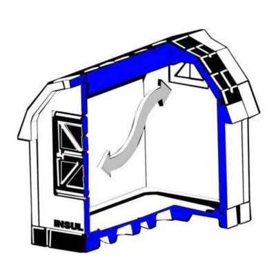 ASL Solutions Insulated Dog Palace - Pet Supplies online store