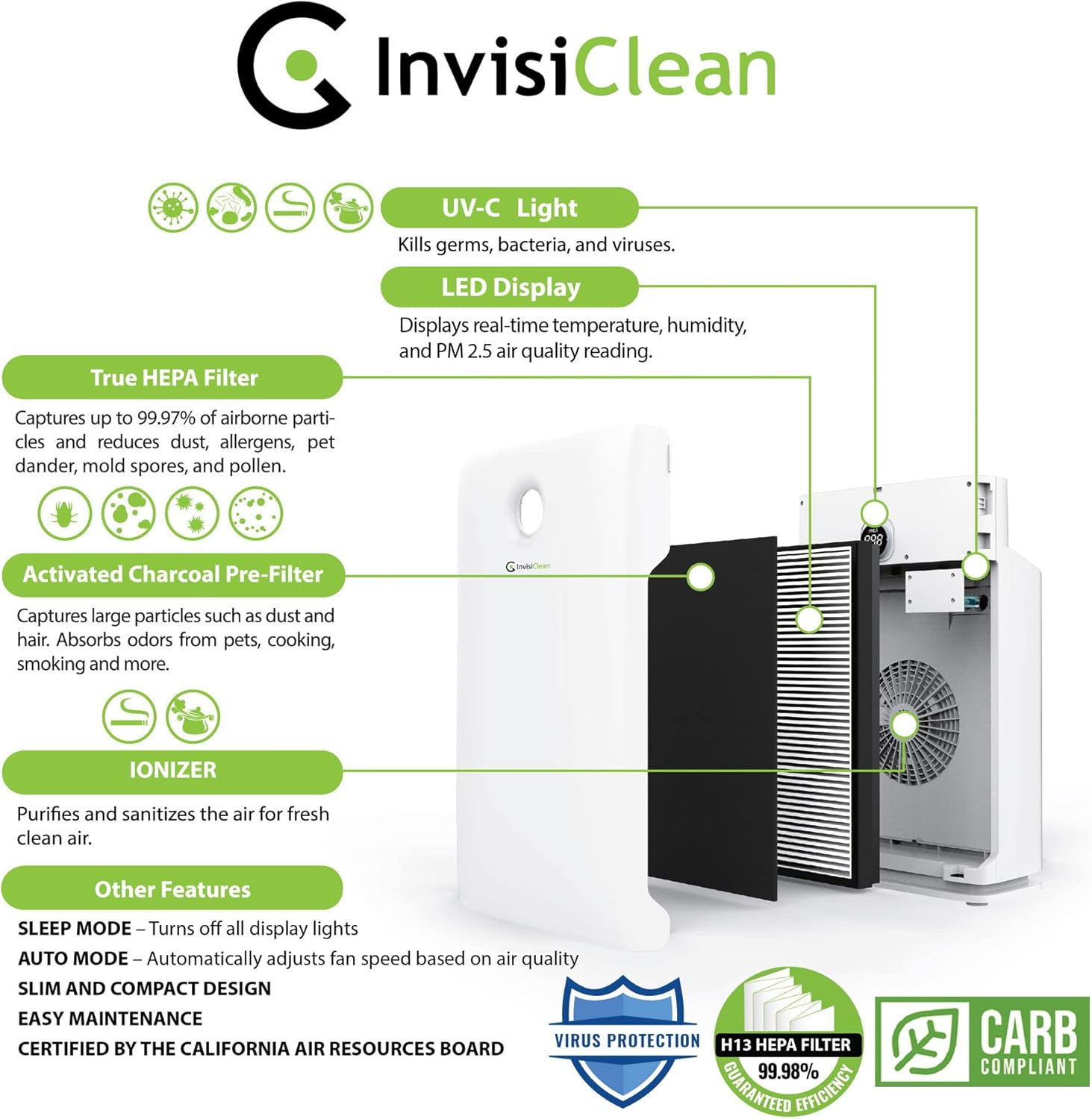 InvisiClean Claro Air Purifier &ndash; Covers 1500 Sq Ft - 4-in-1 H13 True HEPA, Ionizer, Carbon + UV-C Light - Air Purifier for Allergies & Pets, Home, Large Rooms, Smokers, Mold, Dust, Allergens, Odors, and Viruses - IC-4524