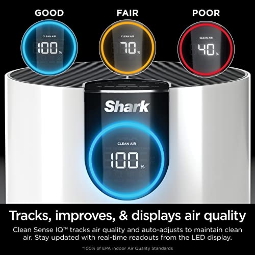 Shark Clean Sense Air Purifier