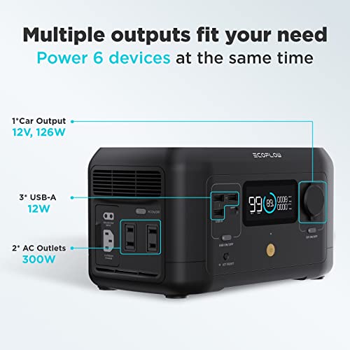 EF ECOFLOW RIVER mini Portable Power Station