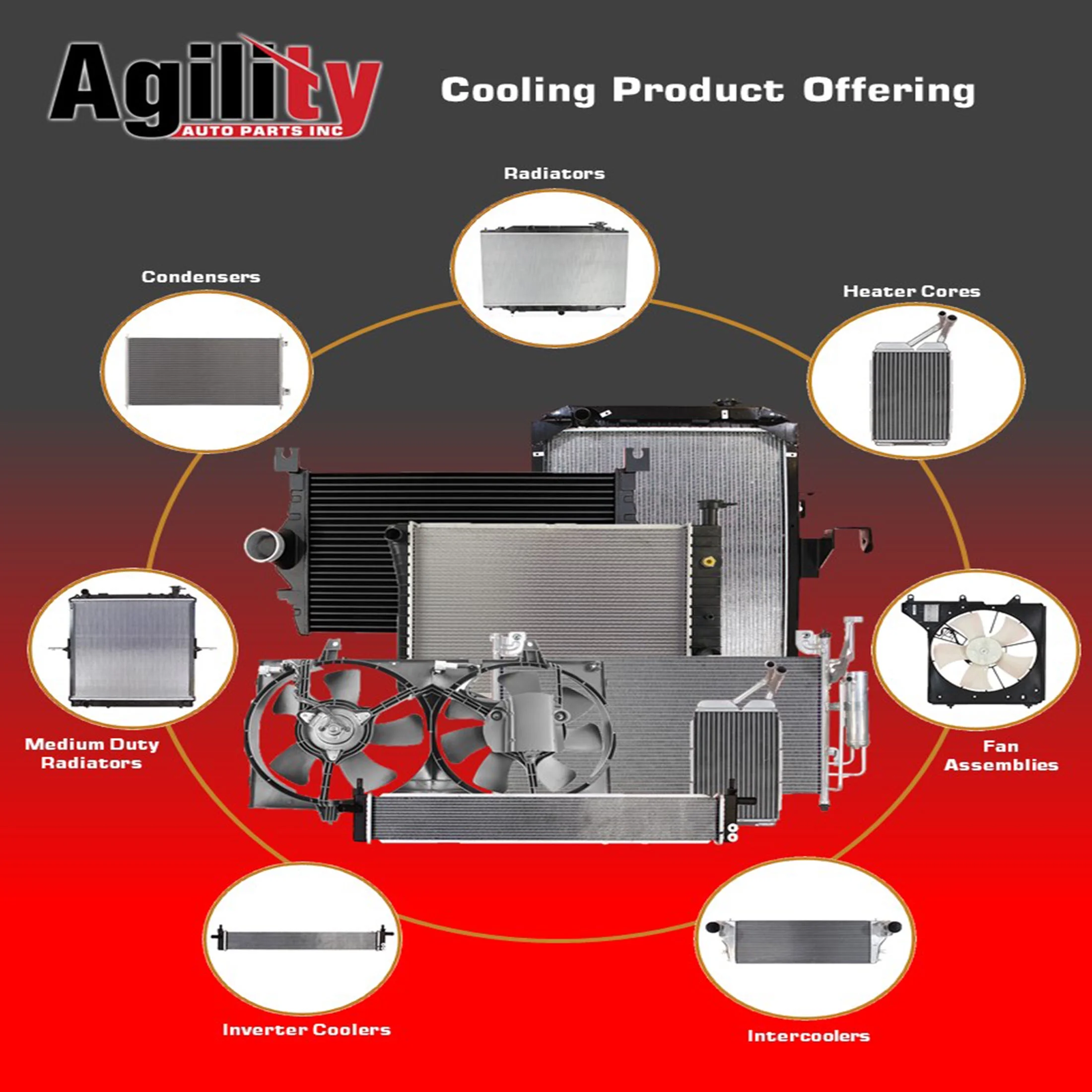 Agility Auto Parts 8013544 Radiator for Mini Specific Models Fits select: 2015-2019 MINI COOPER S