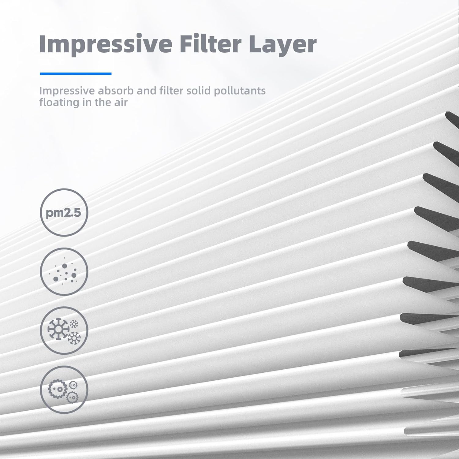AROEVE Air Purifier for Home with Three Air Filter(One Basic Version & Two Standard Version) for Dust, Pet Dander, Smoke, Pollen