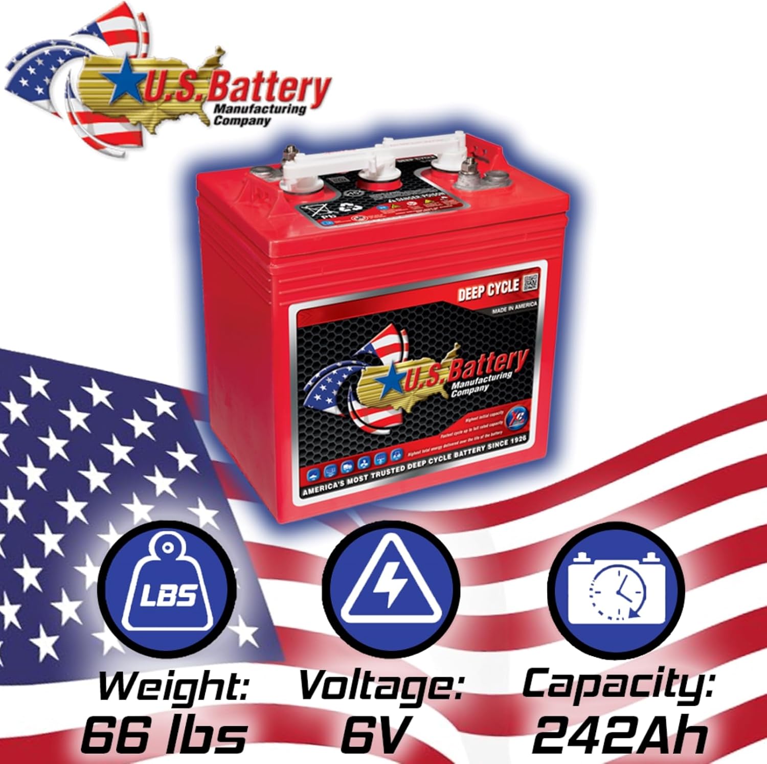 US Battery US125CS T-125 6V 240Ah Flooded Lead Acid GC2 Deep Cycle Battery x 4