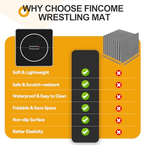 Inflatable Wrestling Mat 16ft/13ft/10ft, 4" Thick Foldable Jiu Jitsu Mats Wrestling Mats for Home Outdoor Indoor, Waterproof PVC Mat for Gymnastics, BJJ, MMA, Grappling, Judo, Boxing