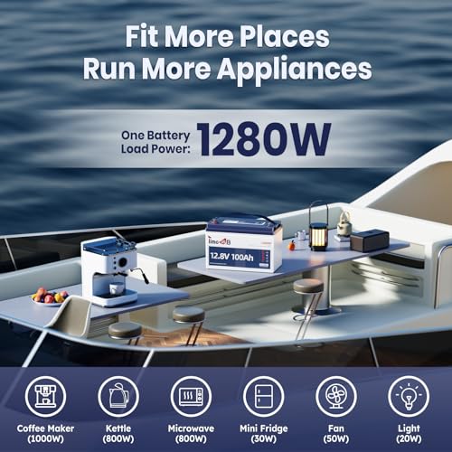 12V 100Ah TM LiFePO4 Marine Battery with Low-Temp Protection, 100A BMS, 15000+ Cycles – Lithium Iron Phosphate Battery for Trolling Motors, Yacht, Boats, RVs, Camping and Off-Grid Power 1 Pack