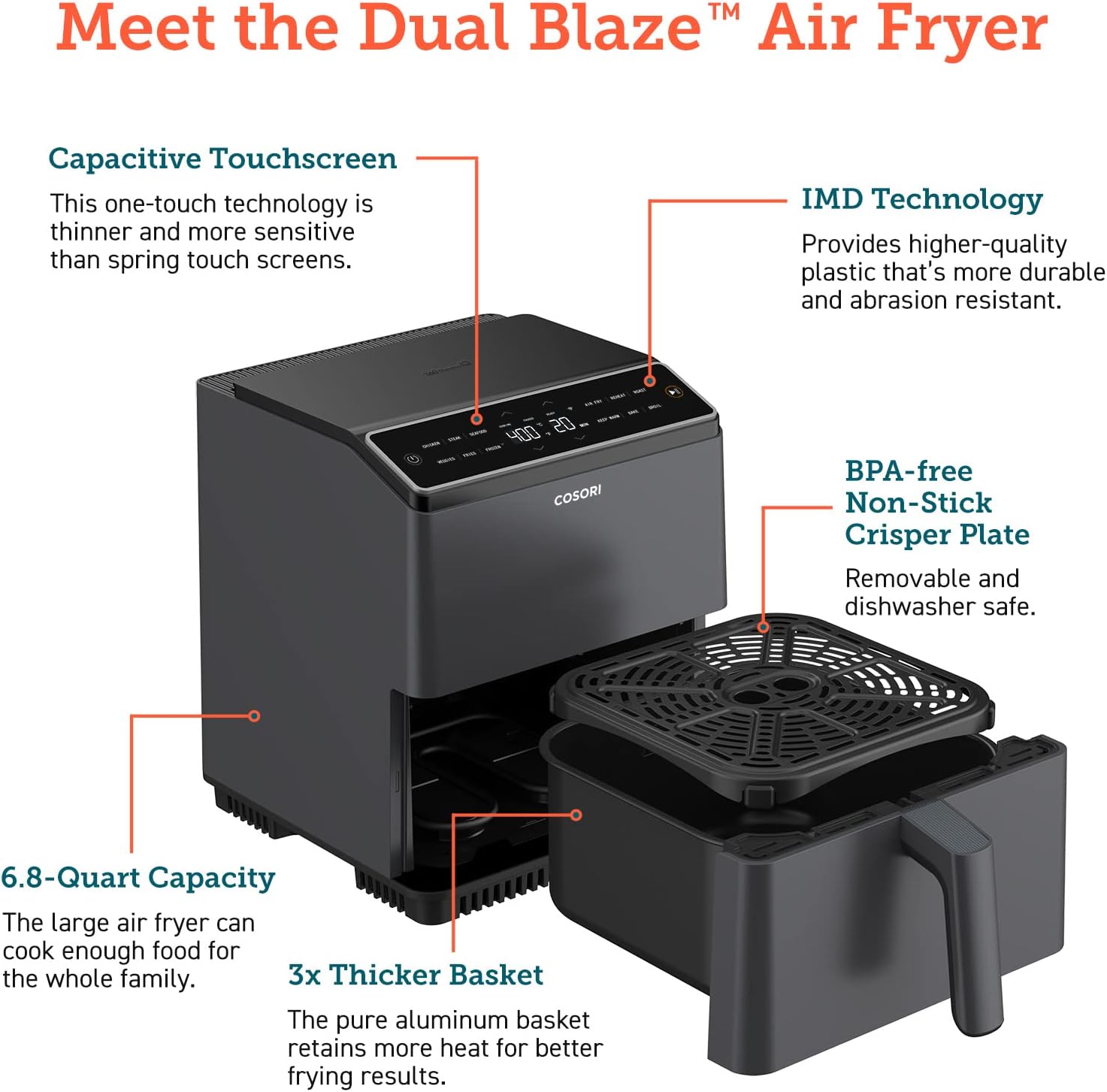 COSORI Air Fryer 6.8Qt, Dual Blaze with 360 ThermoIQ Tech - Using Upper and Lower Heating Elements for Precise Temperature Control and Even Cooking Results, No More Shaking & Preheating, Time-Saving