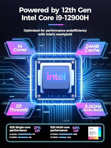 T1 Mini Gaming PC Core i9-12900H/RTX 3050Ti 8GB GDDR6, Mini Desktop Gaming Computer(14C/20T,Up to 5.4GHz)32GB DDR4,1TB PCIe 4.0 SSD/RGB Lights/WiFi 6E/BT 5.3/2x HDMI 2.0/USB-C/4K@60Hz/Win11 Pro