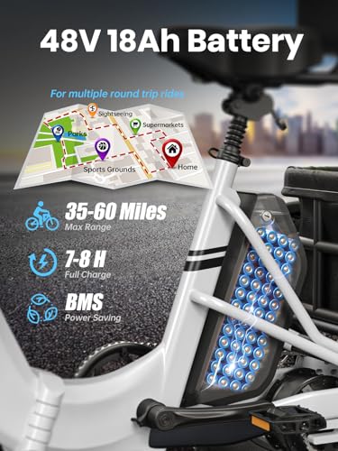 Electric Trike for Adult with 750W Motor, 48V 18AH Cells Battery, Pickup Class 500 LB Load Electric Tricycle with 20" Fat Tire and Large Basket, 60 Miles Range, for City and Mountain Road