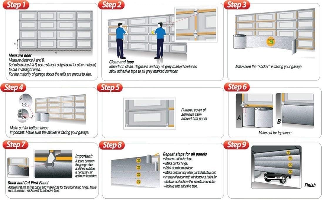 Ant NASA Tech White Reflective Foam Core 2 Car Garage Door Insulation Kit 18FT (Wide) x Xtra (HIGH 6 Panel) R Value 8 Made in USA New and Improved Heavy Duty Double Sided Tape 6 Panel 24 Inches