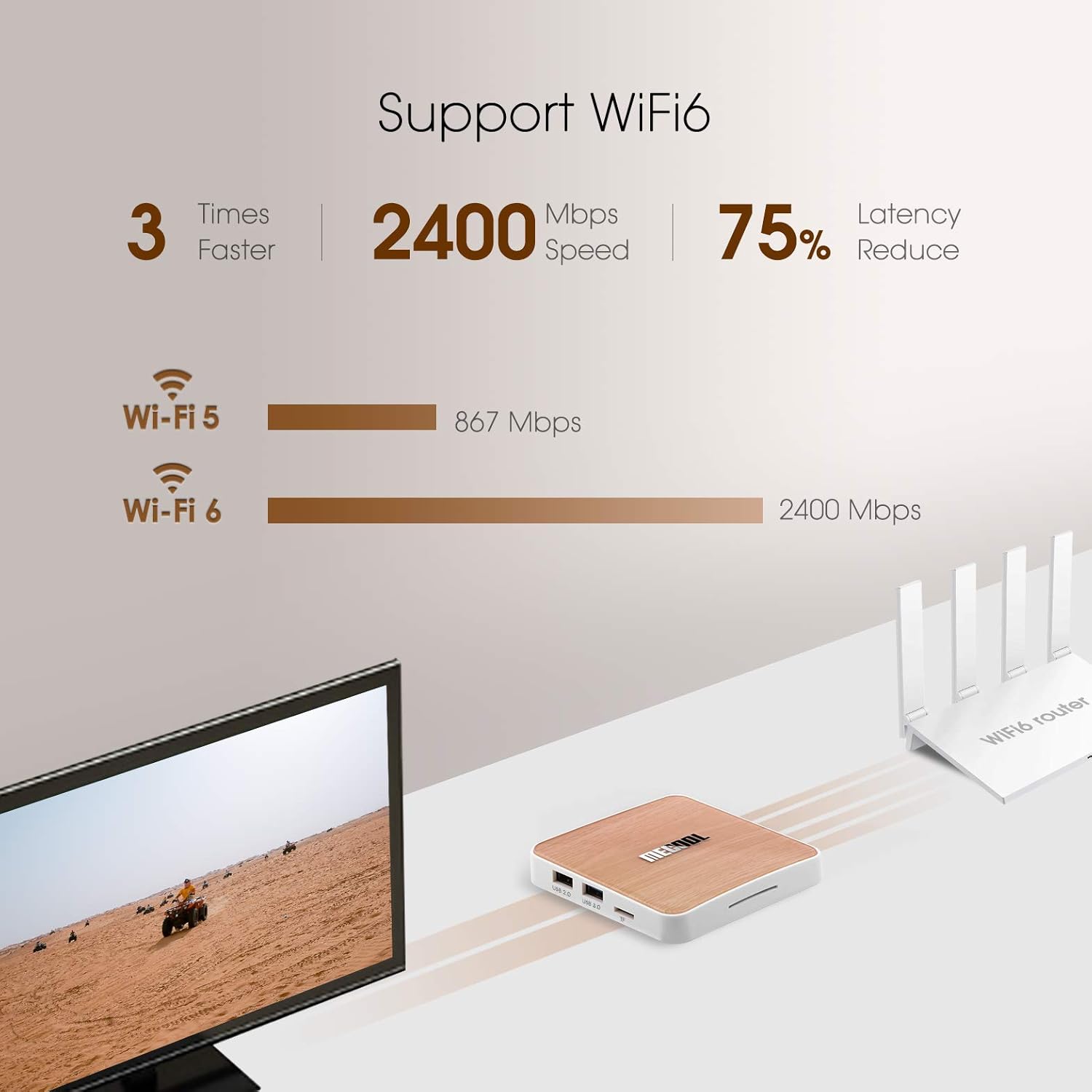 Stream 4K ATV KM6 Google Certified Ultra 4K UHD 4G 64G 2.4G 5G WIFI6 Voice Remote Control Chromecast Build in Powered by Android TV Plug-in Smart TV