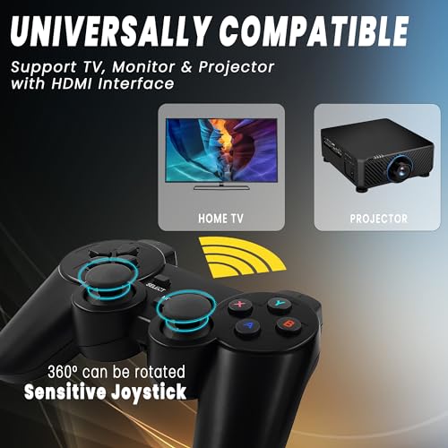 Retro Game Console,Wireless Retro Handheld Game Console, Built-in 20,000+ Plug-and-Play Retro Video Games, Equipped with 9 Classic simulators, 4K HD HDMI Output and 2.4G Wireless Controller