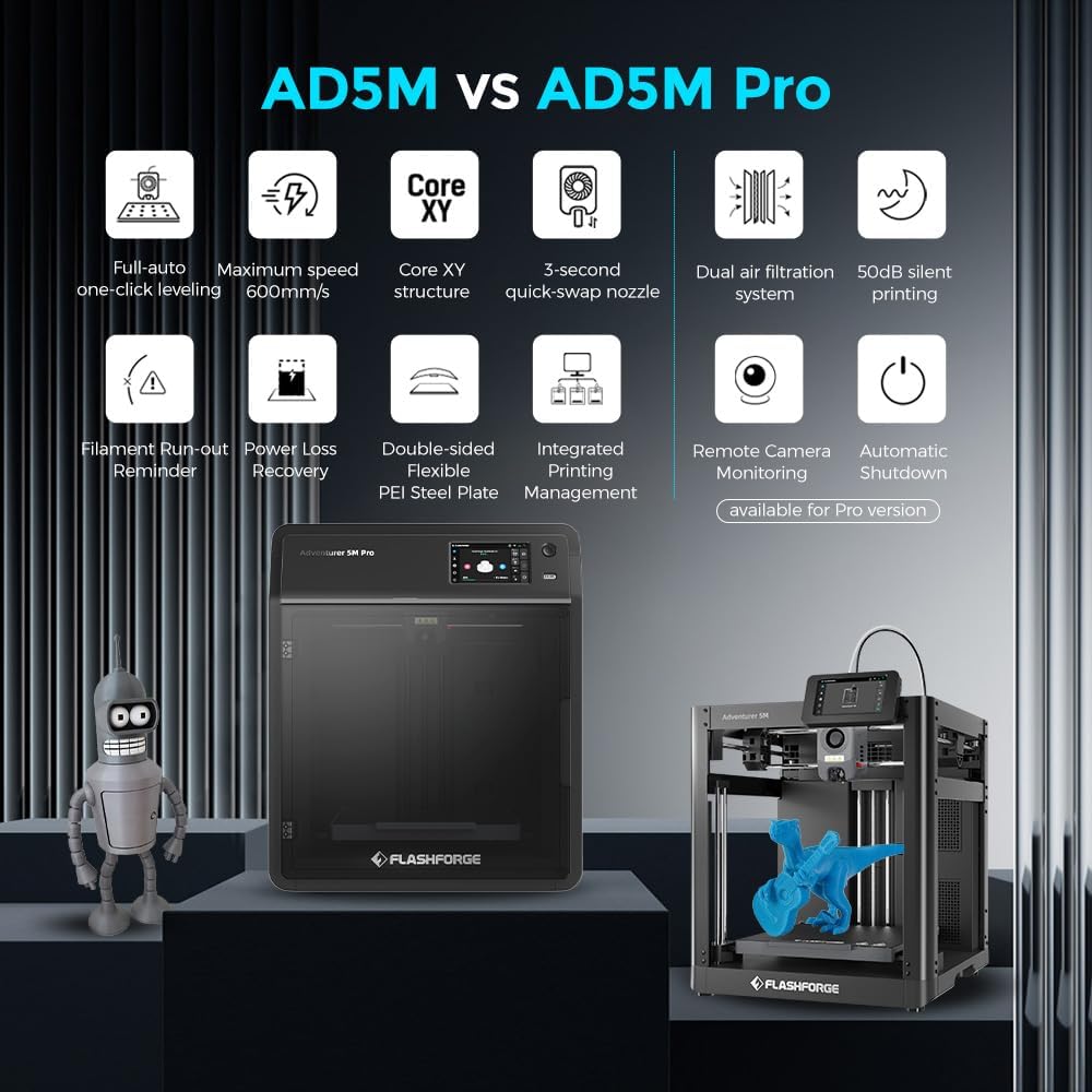 FLASHFORGE Adventurer 5M 3D Printer and FLASHFORGE Adventurer 5M 3D Printer Nozzle Assembly(0.25mm)
