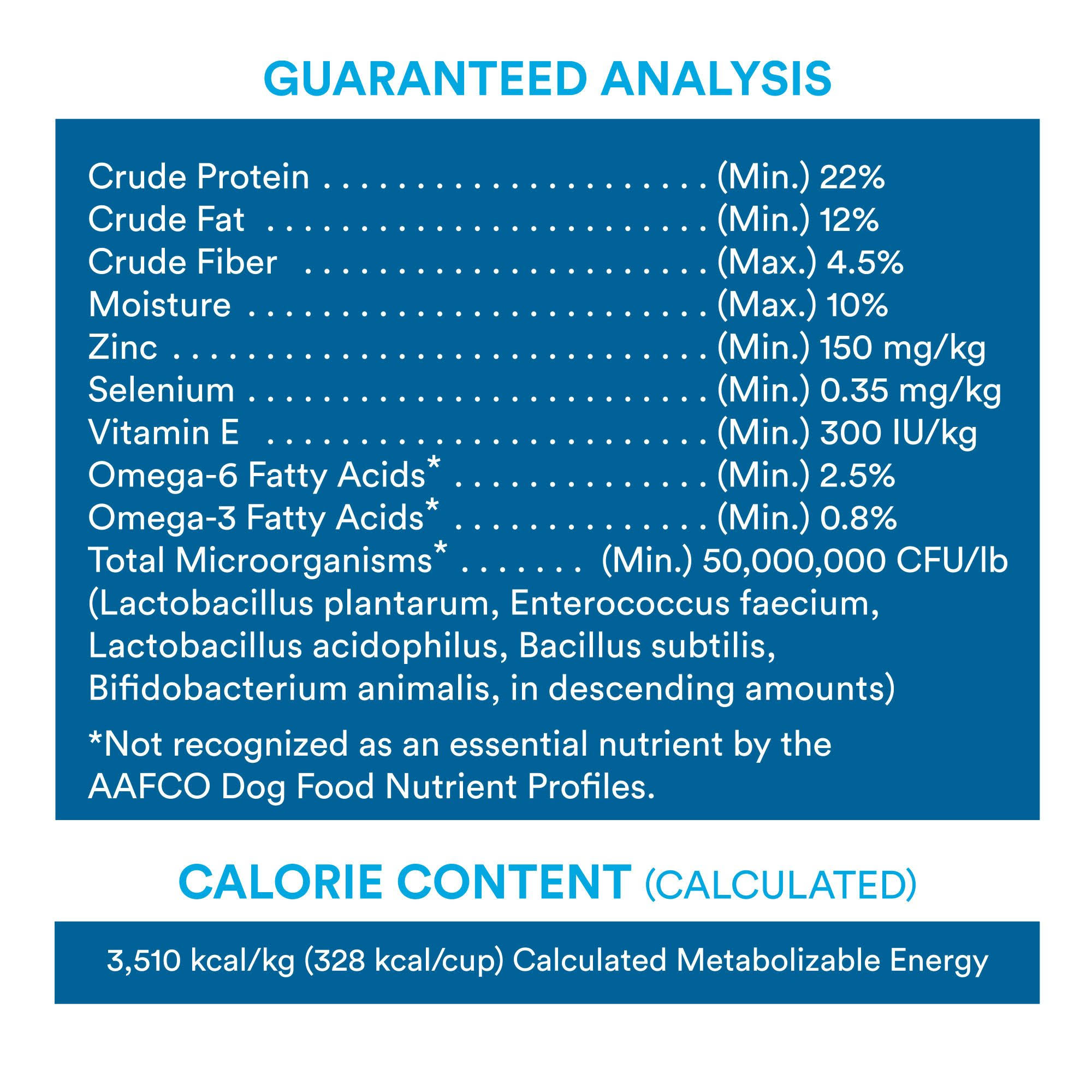 WholeHearted Grain Free Skin and Coat Care Pea and Salmon Recipe Dry Dog Food, 25 lbs.