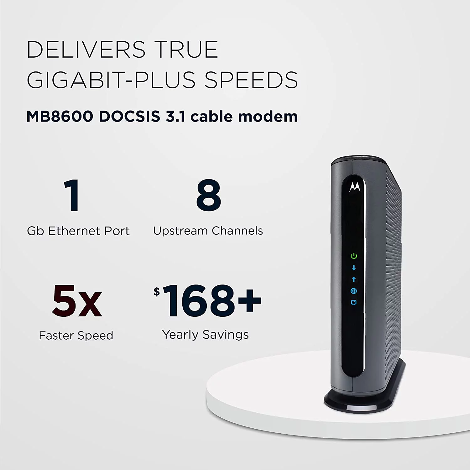 Motorola MB8600 DOCSIS 3.1 Ultra-High Speed Cable Modem | Approved for Xfinity by Comcast, Spectrum, Cox | Supports Cable Plans up to 1000 Mbps