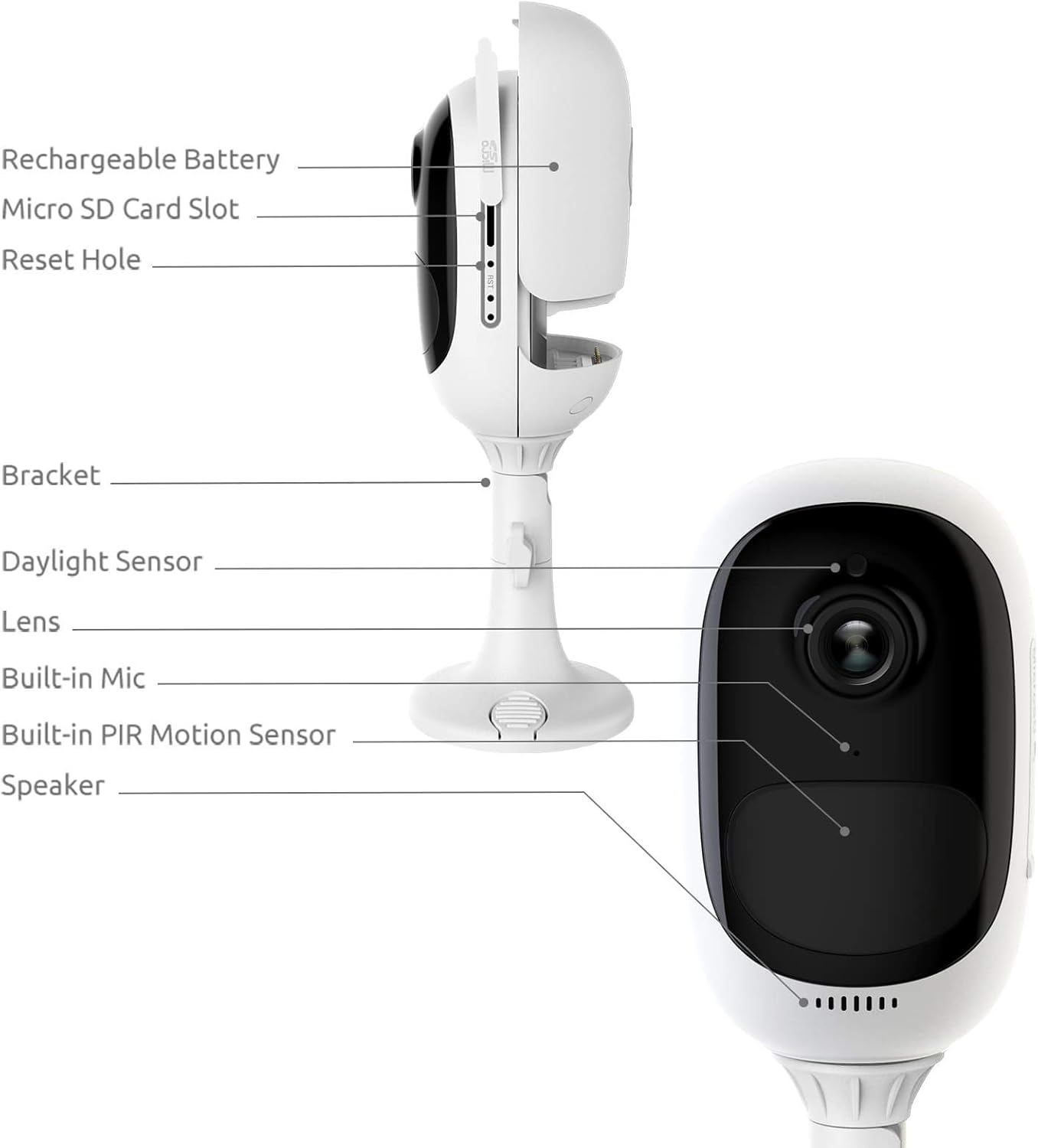 Reolink Wireless Outdoor Security Camera Rechargeable Battery-Powered, 1080P HD Night Vision, 2-Way Talk, PIR Motion Sensor, Siren Alert, Support Cloud Storage/SD Socket, Argus Pro