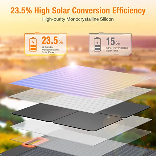 GRECELL Portable Power Station 1000W with Solar Panel