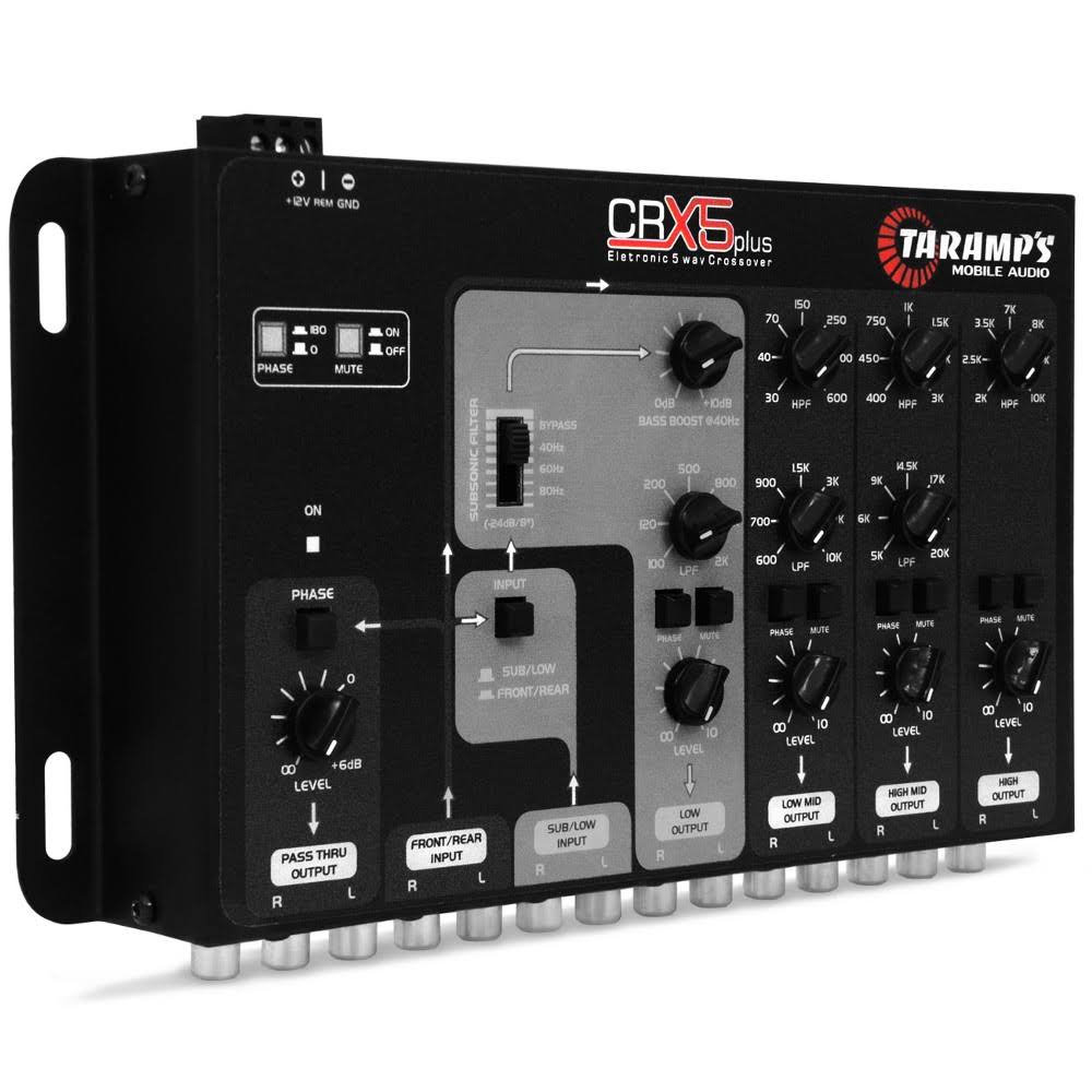 Taramps Five-Way Electronic Car Audio Crossover System CRX5