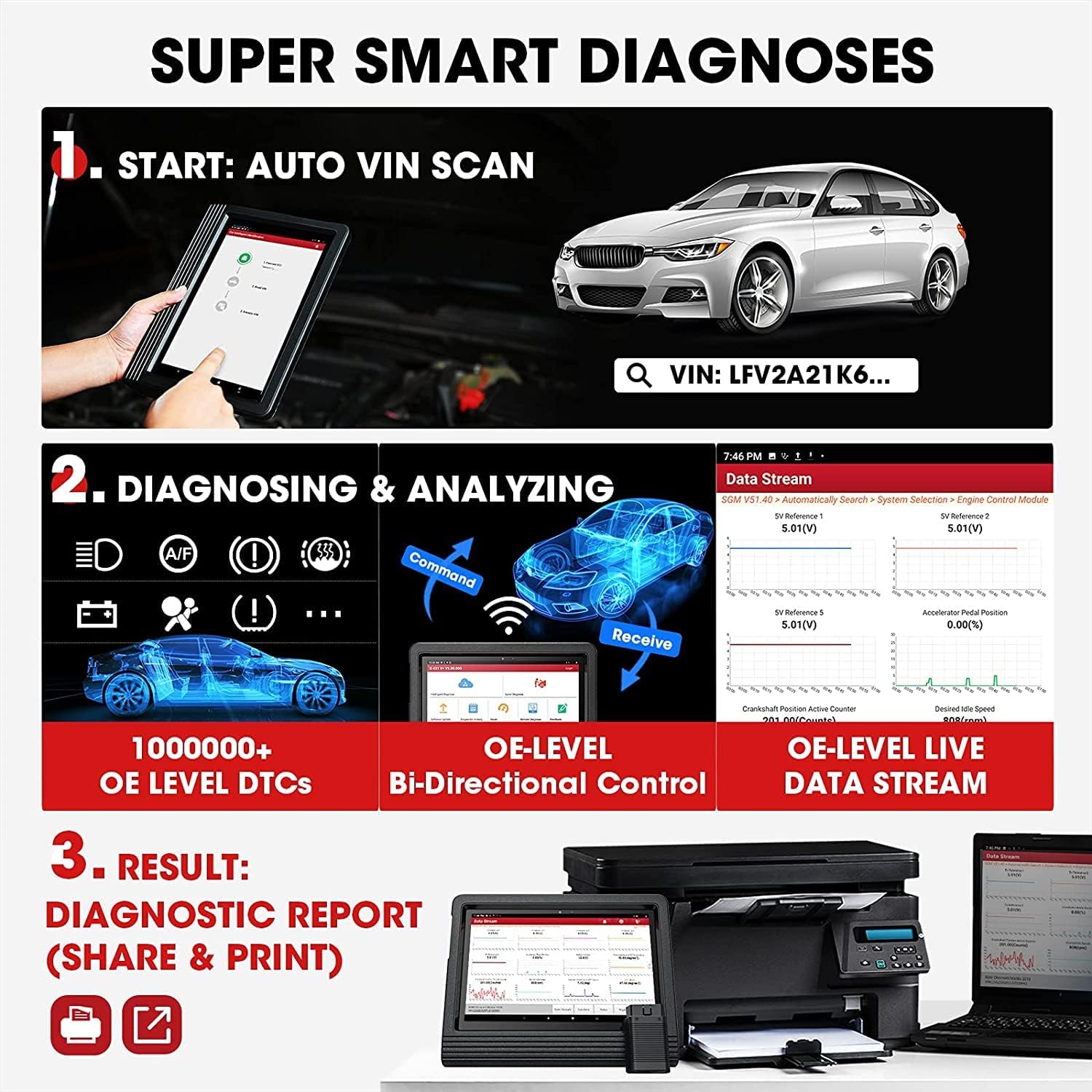 LAUNCH X431 V+ 4.0, 2022 New Full System Scan Tool (Upgrade of X431 PROS V), 31+ Service Functions Auto Diagnostic Scanner, ECU Coding, AutoAuth for FCA SGW, VAG Guided Functions, 2 Years Free Update