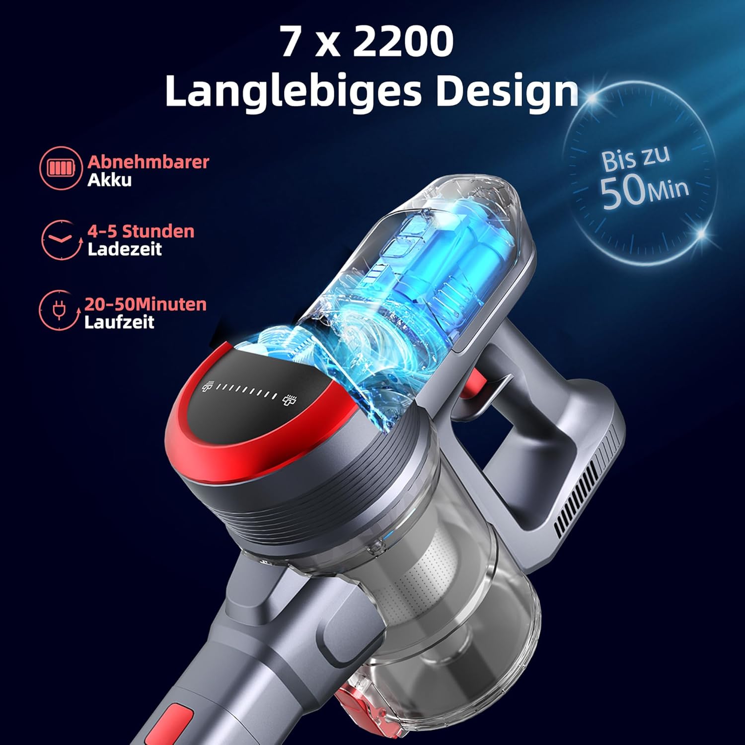 FABULETTA Cordless Vacuum Cleaner 24Kpa Powerful Suction with 45 Min Runtime, 6 in 1 Lightweight Great for Pet Hair & Hard Floor, Led Display, Red
