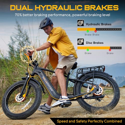 EB60 26" Fat Tire Electric Bike for Adults,2000W Motor Peak 2500W Up to 35MPH&70Miles,48V 20.8AH Hidden Battery,Commuting Electric Mountain Bike, 7 Speed Gear, Hydraulic Brake Ebike