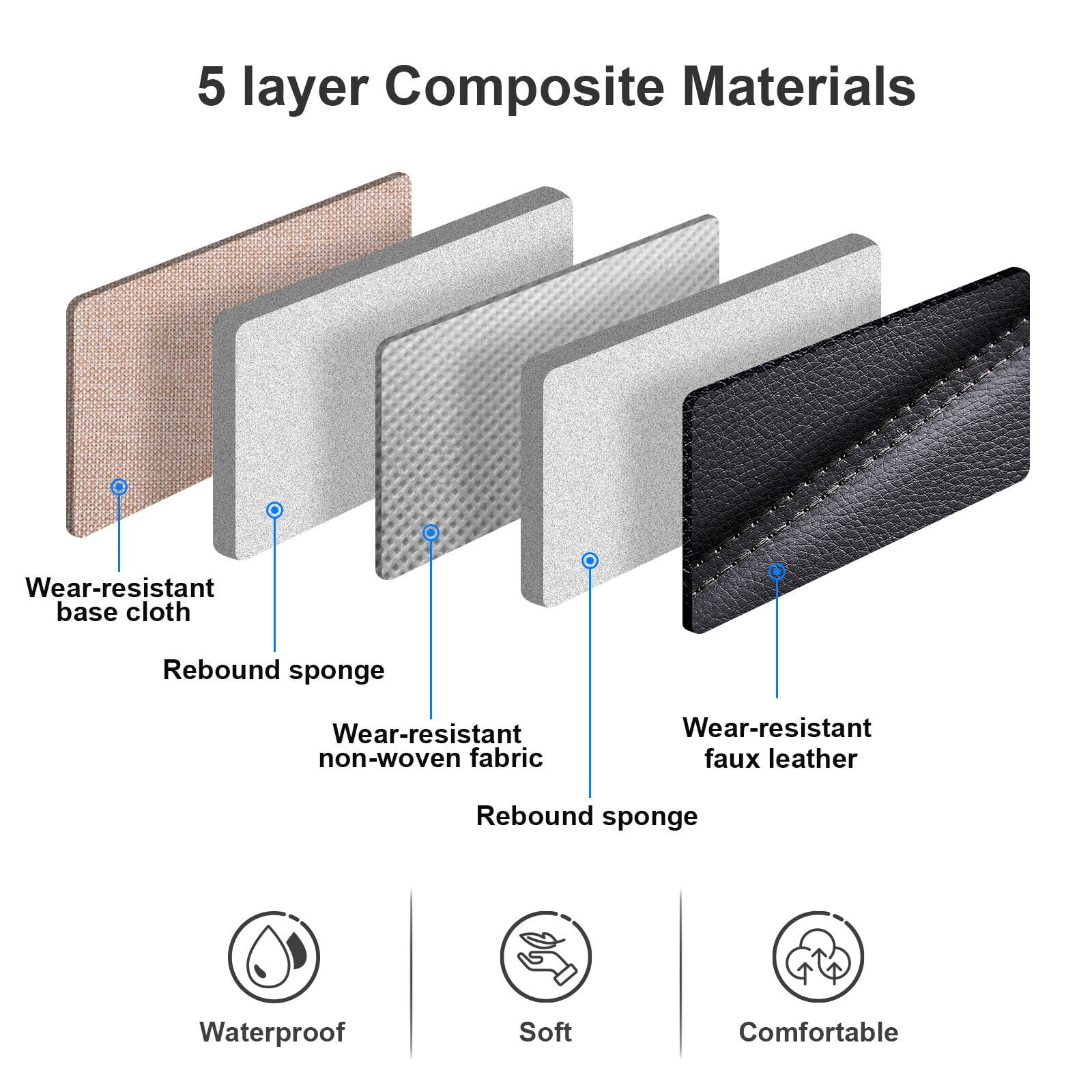 Car Seat Covers for Toyota Corolla, Premium 5 Seats PU Leather Auto Seat Cushions Protector, Front Rear Full Set for RAV4/ Echo/ Matrix/ Prius Black&Red - Curated Treasures Market