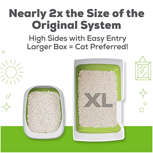 Tidy Cats Breeze Cat Litter System Starter Kit, 1 CT (XL, Multi-Cat)