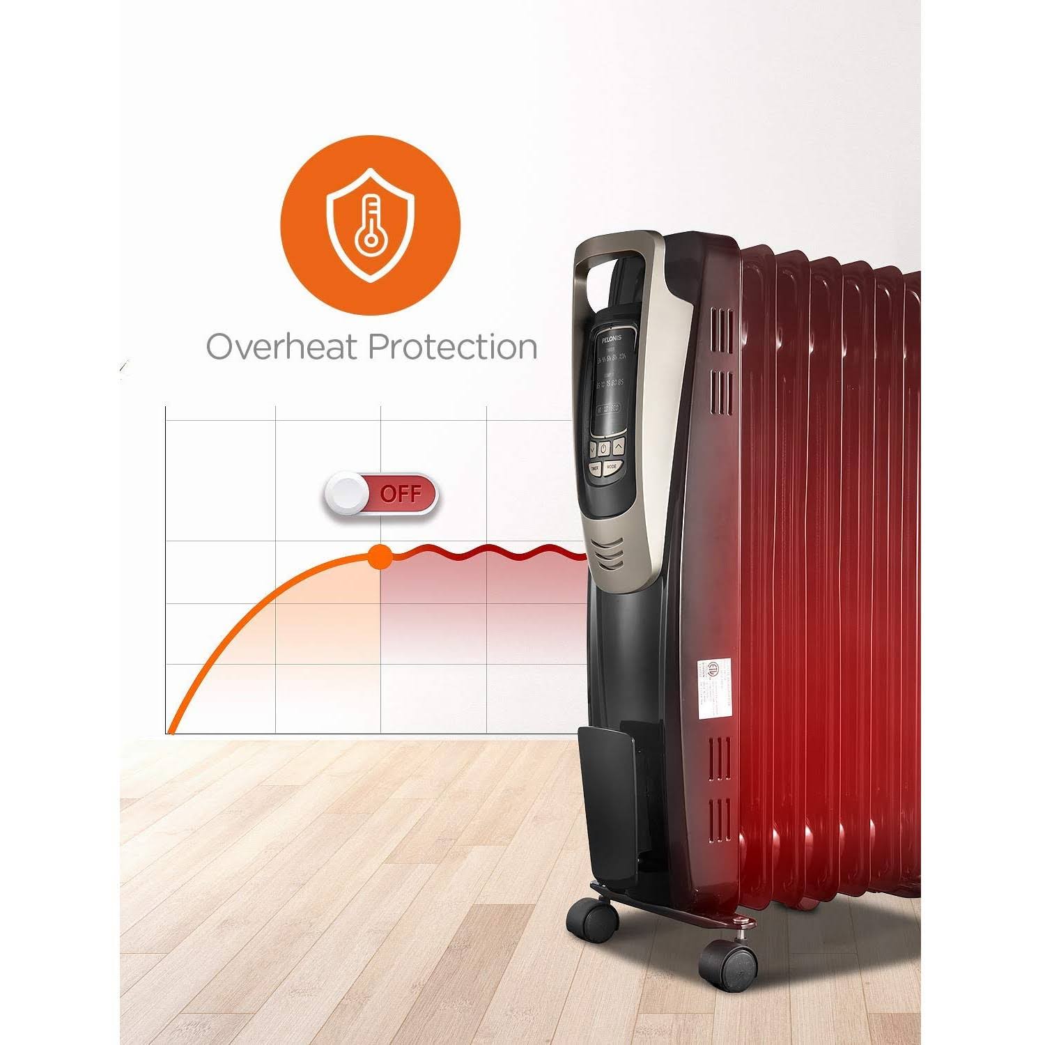 Pelonis Oil Filled Radiator Portable Space Heater with Programmable Thermostat